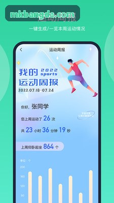 MK����赋能功能饮料电竞与街球联名营销