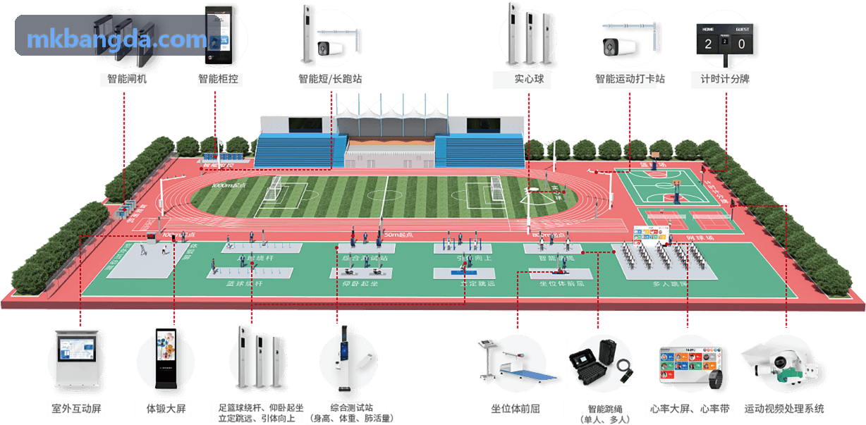 MK����越野赛快消补给与场景化互动